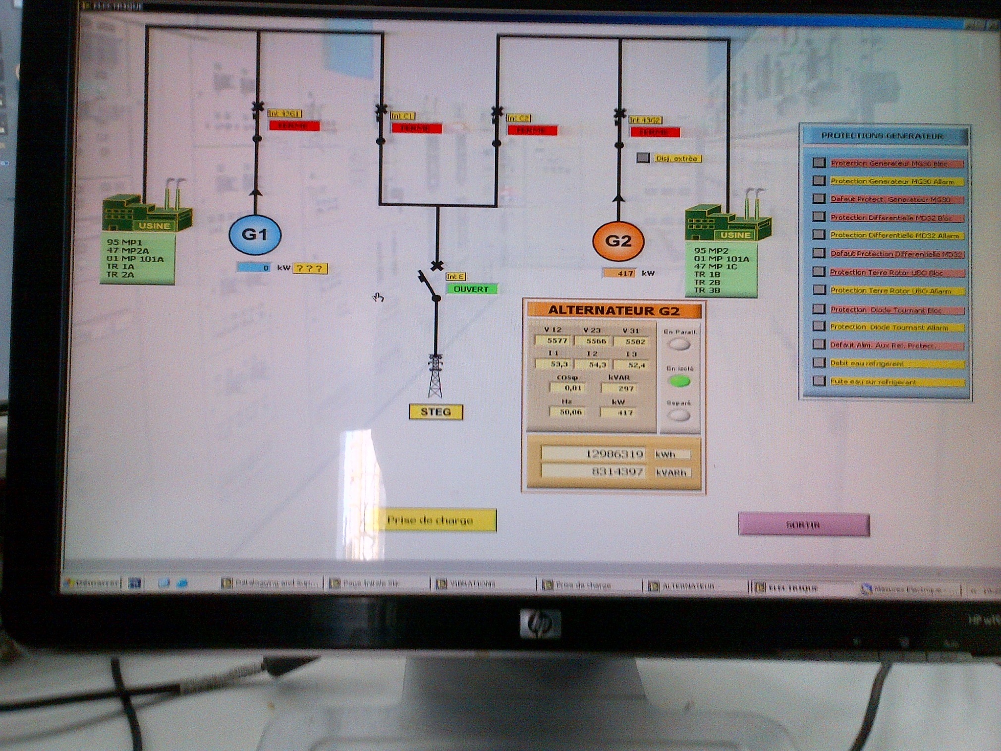 système SCADA, Tunisie