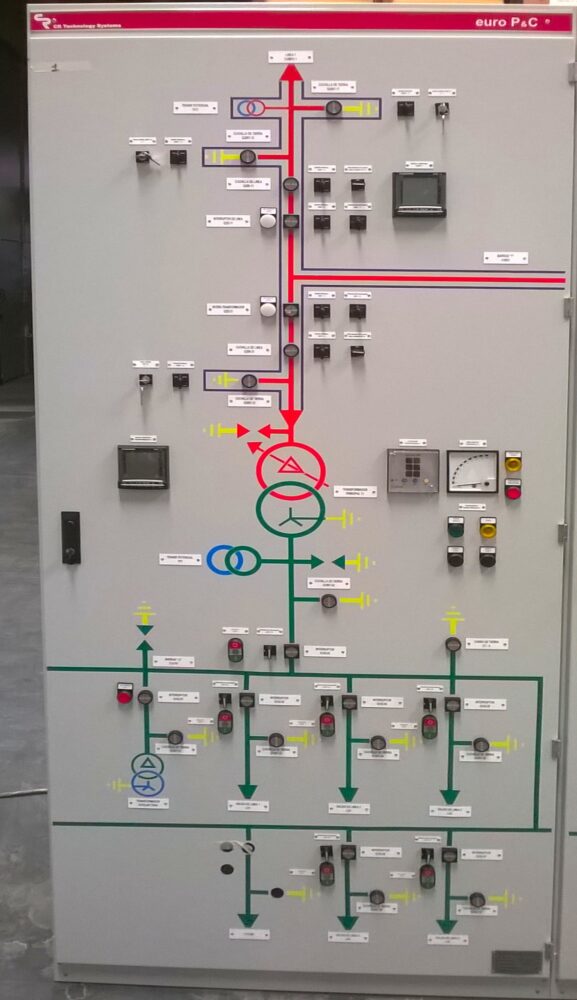 LV switchboard for Electrical substation