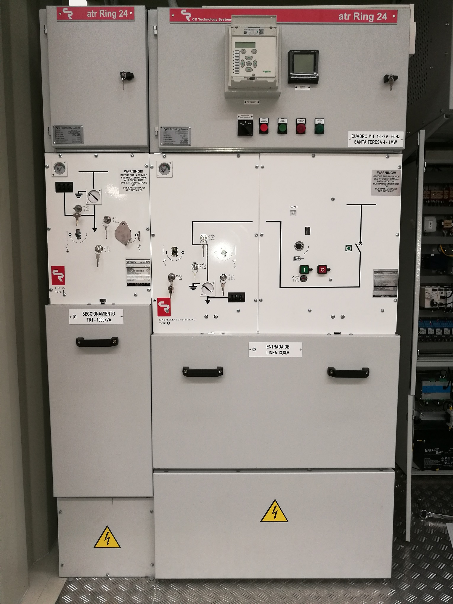 ATR-Ring MV switchgear