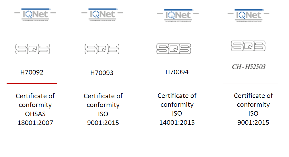 certification iso ohsas