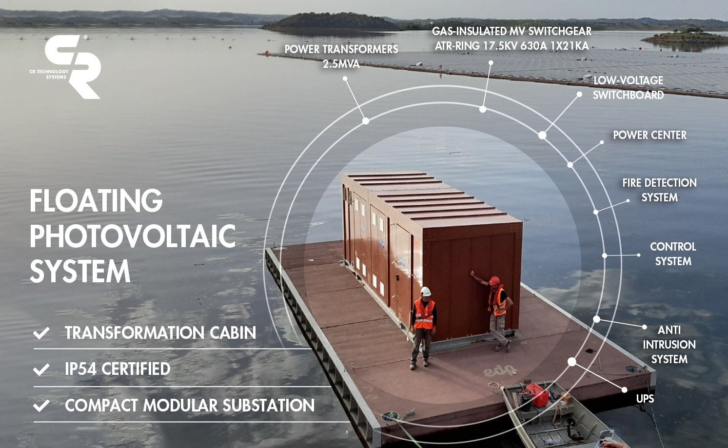 Floating photovoltaic Portugal ehouse